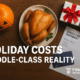 How Much Do the Holidays Cost Middle-Class Americans?