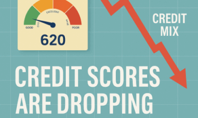 Credit Scores Are Dropping Across America