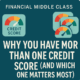 Multiple Credit Scores Explained