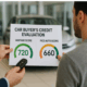 Auto Credit Scores
