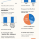 Universal Basic Income: a modern safety net for America’s middle class. © Financial Middle Class