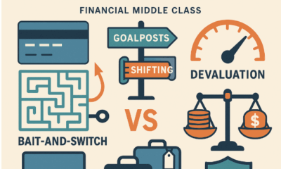 The “free points” mirage: shifting rules, tighter access, and dynamic pricing.