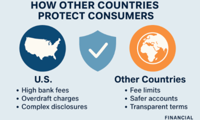How Other Countries Protect Consumers