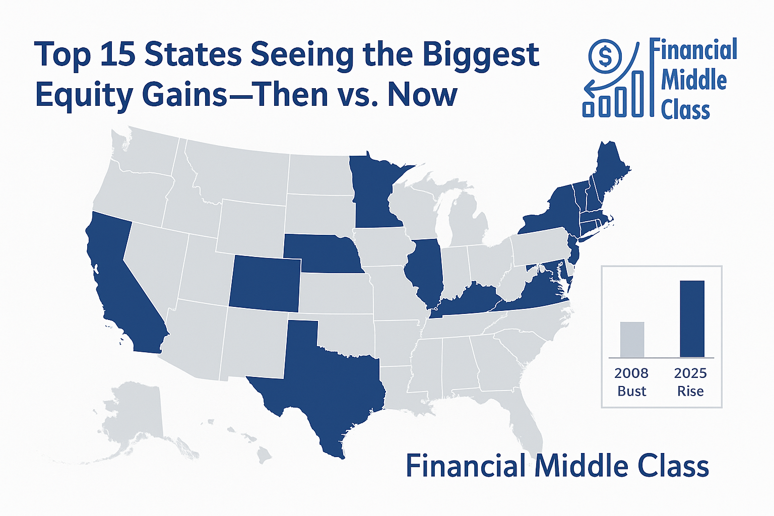 Top 15 States: Equity Gains Then vs. Now