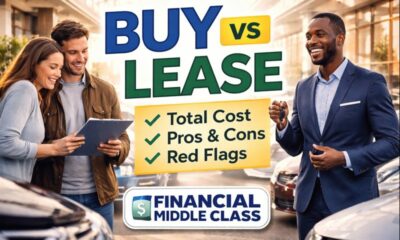 Buy vs Lease: The Real Cost, Scorecard & Red Flags