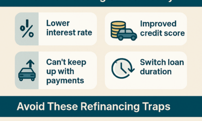How to Avoid an Upside-Down Car Loan