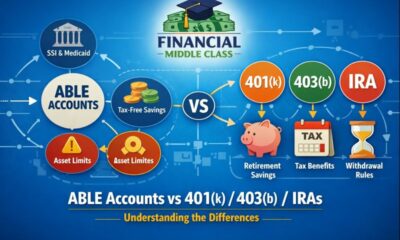 ABLE Account vs 401(k) & IRA: SSI/Medicaid Rules