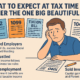How the Big Beautiful Bill Hits Middle Class Taxes