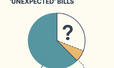 Sinking Funds: Stop ‘Unexpected’ Bills