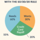 Pay Off Credit Cards with the 50/30/20 Rule