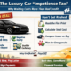 Luxury Car Impatience Tax: Why Waiting Saves Money