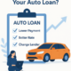 Should You Refinance Your Auto Loan?