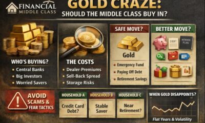Gold Craze: Should the Middle Class Buy In?