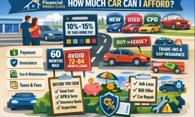 How Much Car Can You Afford? The Real Middle-Class Math