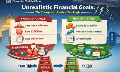 Unrealistic Financial Goals: Why They Fail (and Hurt)