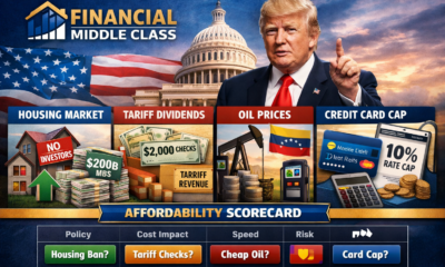 Trump’s Affordability Plan: Will It Lower Middle-Class Costs?