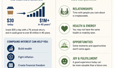 oney compounds—but meaningful life experiences can compound too.